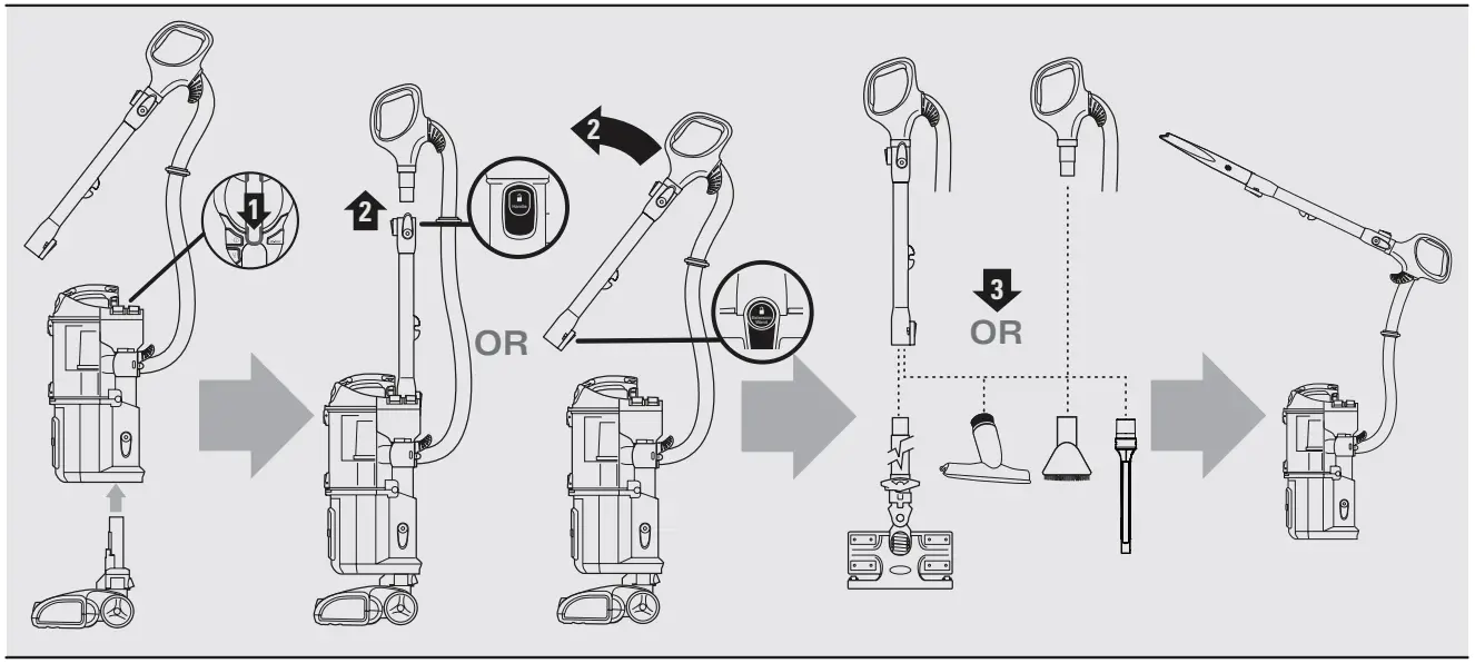 Shark-NV341-Series-Upright-Vacuum-FIG3