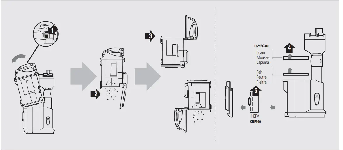 Shark-NV341-Series-Upright-Vacuum-FIG9