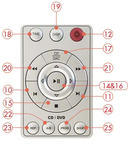 ATOLL ELECTRONIQUE DR400SE CD Player - REMOTE CONTROL