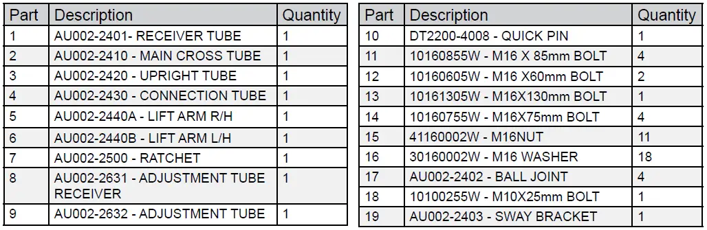 BLACK-WIDOW-ATV-3PT-2140-Steel-3-Pin-ATV-Implement-Attachment-FIG-1