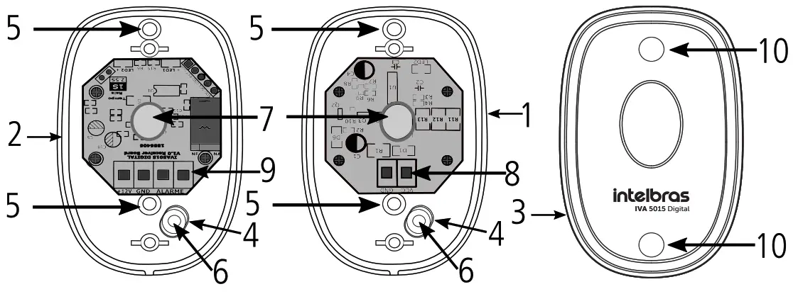intelbras IVA 5015 Digital Single Beam Active Sensor - Product Overview