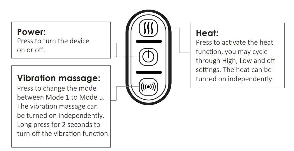 COMFIER-CF-6008-Heating-Wrap-with-Massage-fig-3