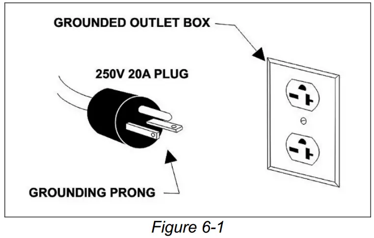 POWERMATIC PM2200 Mobile Cyclone Dust Collector - fig 11