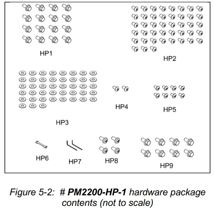 POWERMATIC PM2200 Mobile Cyclone Dust Collector - fig 2