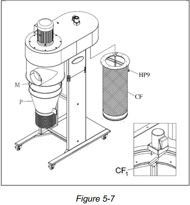 POWERMATIC PM2200 Mobile Cyclone Dust Collector - fig 6