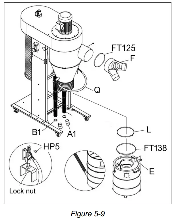 POWERMATIC PM2200 Mobile Cyclone Dust Collector - fig 8