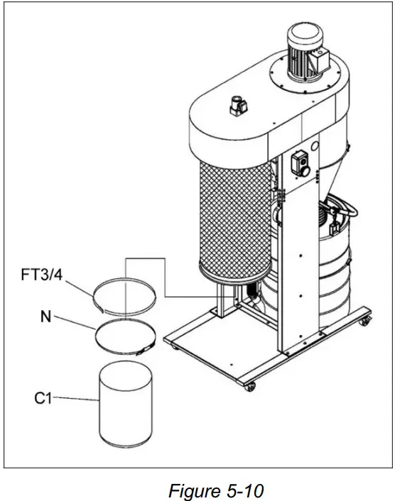 POWERMATIC PM2200 Mobile Cyclone Dust Collector - fig 9