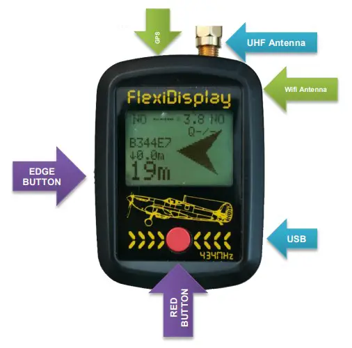 BMK s FlexiDisplay GPS Locator System - fig 1