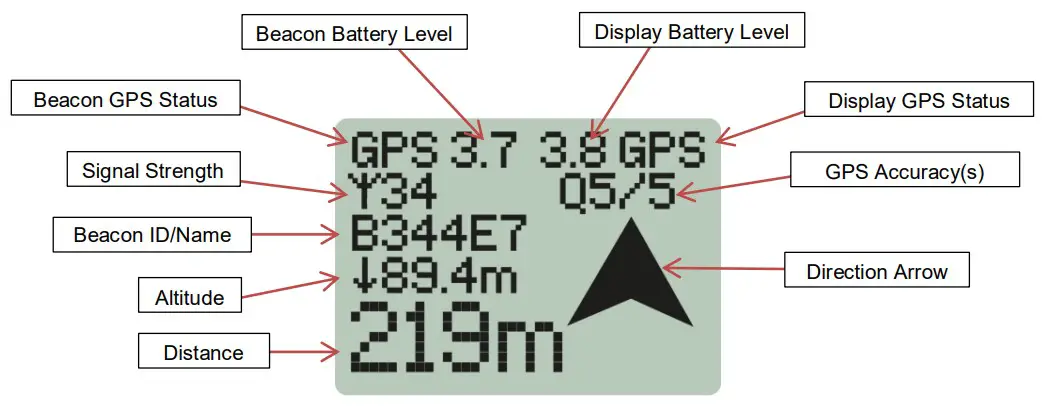 BMK s FlexiDisplay GPS Locator System - fig 3