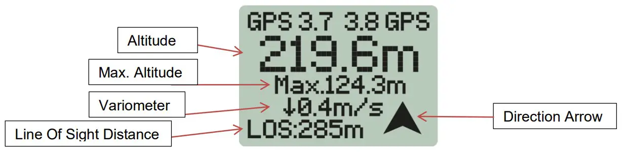 BMK s FlexiDisplay GPS Locator System - fig 4