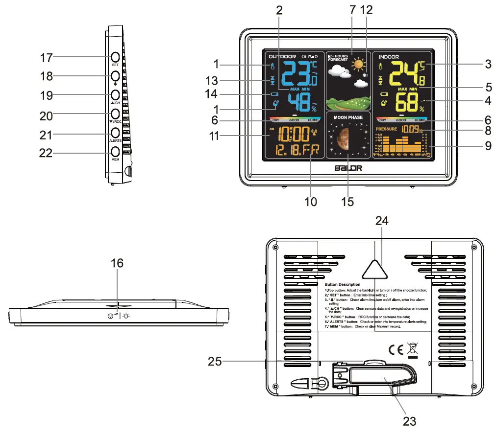 BALDR-B0359WST2H2PR-V2-Digital-Color-Weather-Station-with-Barometric-Pressure- (1)