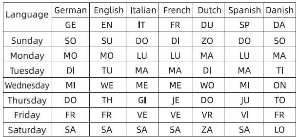BALDR-B0359WST2H2PR-V2-Digital-Color-Weather-Station-with-Barometric-Pressure- (11)