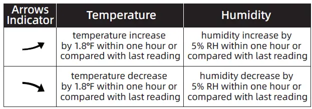 BALDR-B0359WST2H2PR-V2-Digital-Color-Weather-Station-with-Barometric-Pressure- (13)
