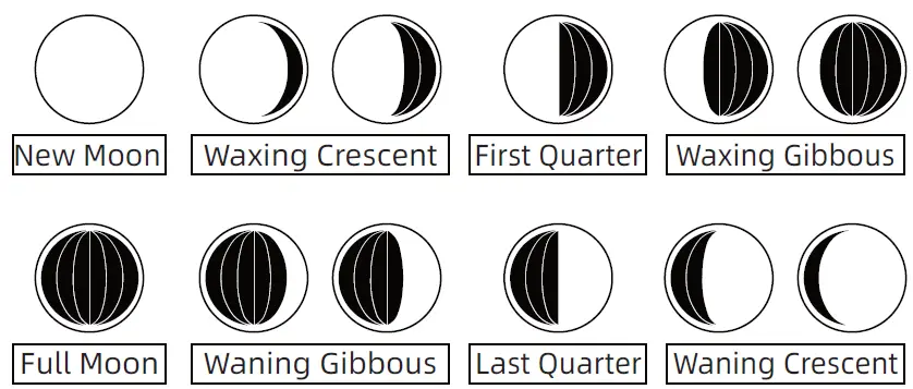 BALDR-B0359WST2H2PR-V2-Digital-Color-Weather-Station-with-Barometric-Pressure- (16)