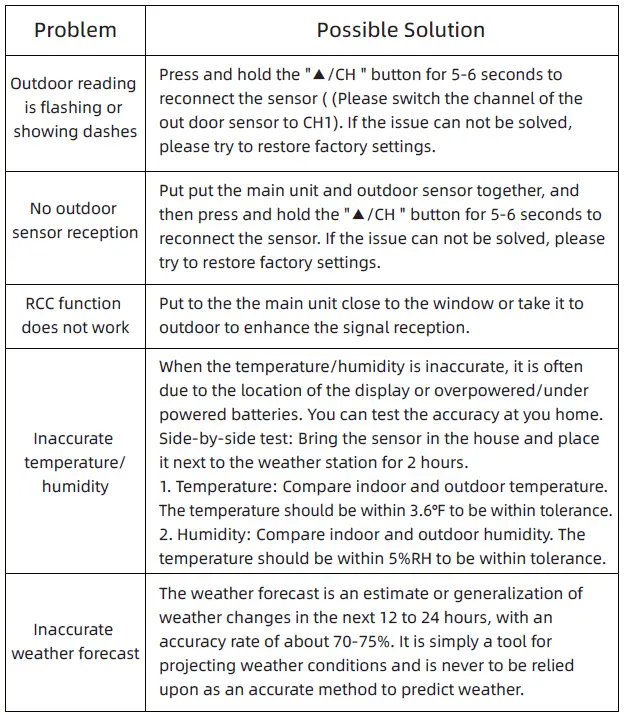 BALDR-B0359WST2H2PR-V2-Digital-Color-Weather-Station-with-Barometric-Pressure- (22)
