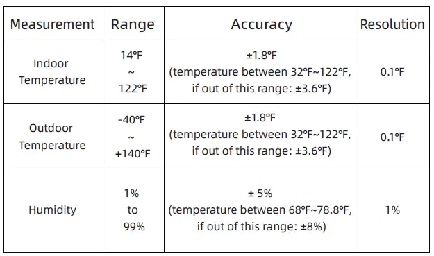BALDR-B0359WST2H2PR-V2-Digital-Color-Weather-Station-with-Barometric-Pressure- (24)