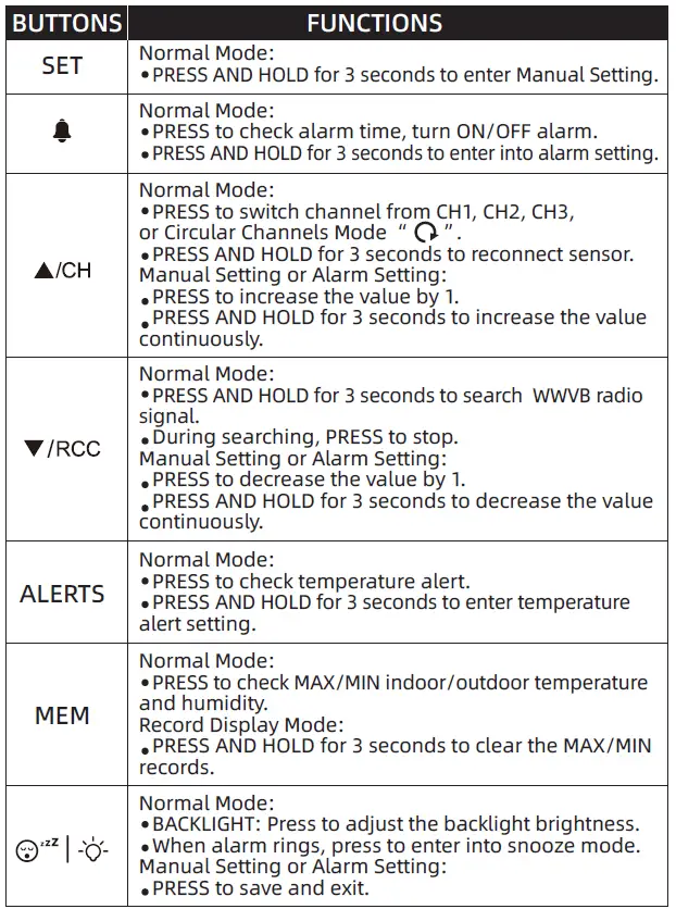 BALDR-B0359WST2H2PR-V2-Digital-Color-Weather-Station-with-Barometric-Pressure- (6)
