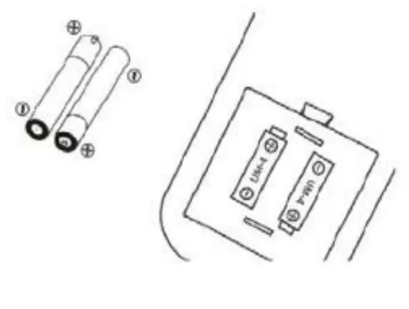 BERGSTROM G724 Portable DVD Player -fig 4