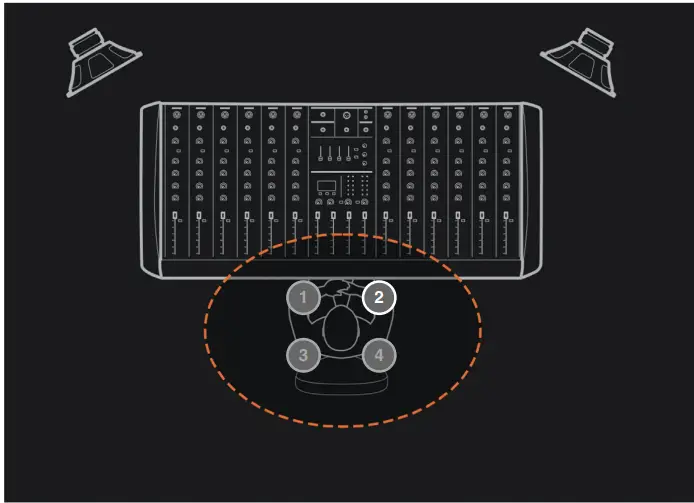 IK Multimedia iLoud Precision 5 5 Inch Powered Studio Monitor - microphone to the poin