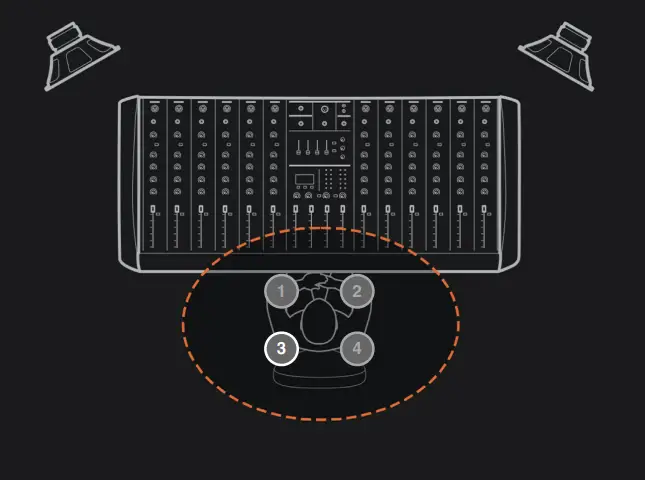 IK Multimedia iLoud Precision 5 5 Inch Powered Studio Monitor - move the microphone