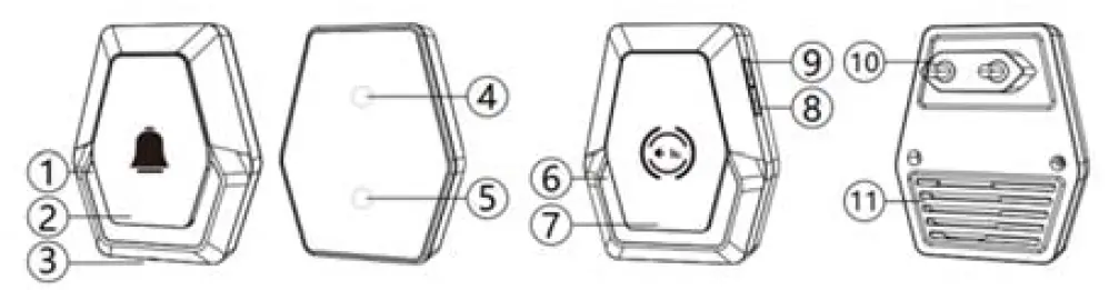 rising-sun-Electrical-RSD200R-Doorbell-FIG-1
