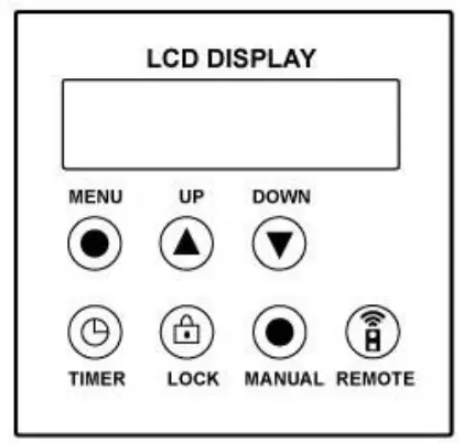 beamZ BLAZE800 Vertical Fogger 12x4W 4in1 LED - fig 1