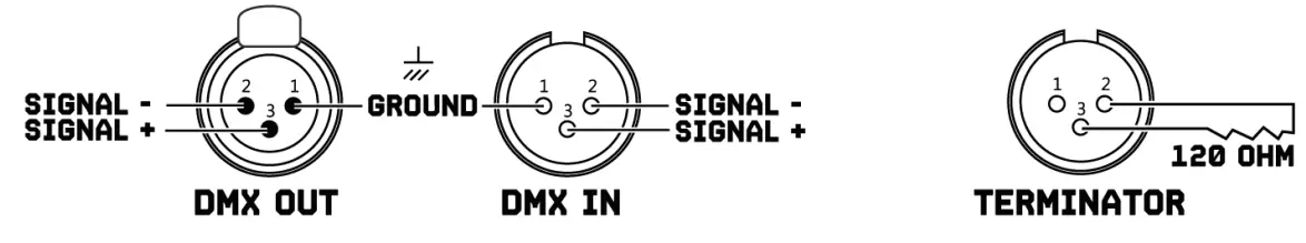 beamZ BLAZE800 Vertical Fogger 12x4W 4in1 LED - fig 3