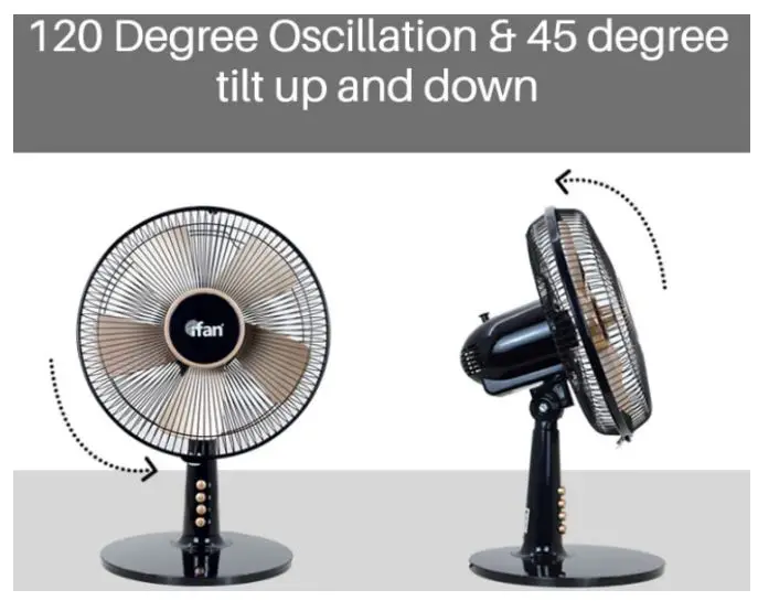 ifan-IF403-12-Inch-Desk-Fan-fig-9