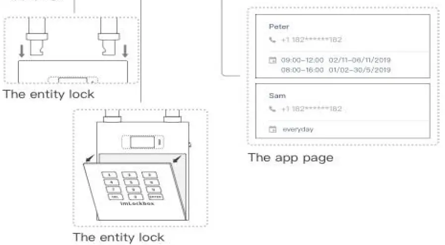 TJW-SECURE-Smart-Security-Lock-Box-18