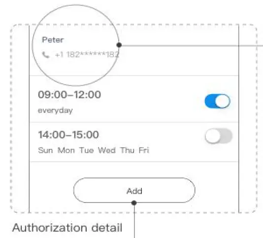 TJW-SECURE-Smart-Security-Lock-Box-19
