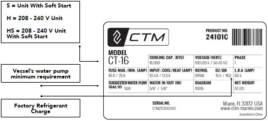 CTM-6,000-Marine-Self-Contained-Air-Conditioner-fig- (1)