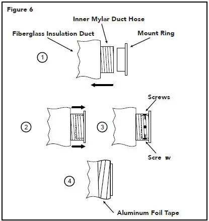 CTM-6,000-Marine-Self-Contained-Air-Conditioner-fig- (15)