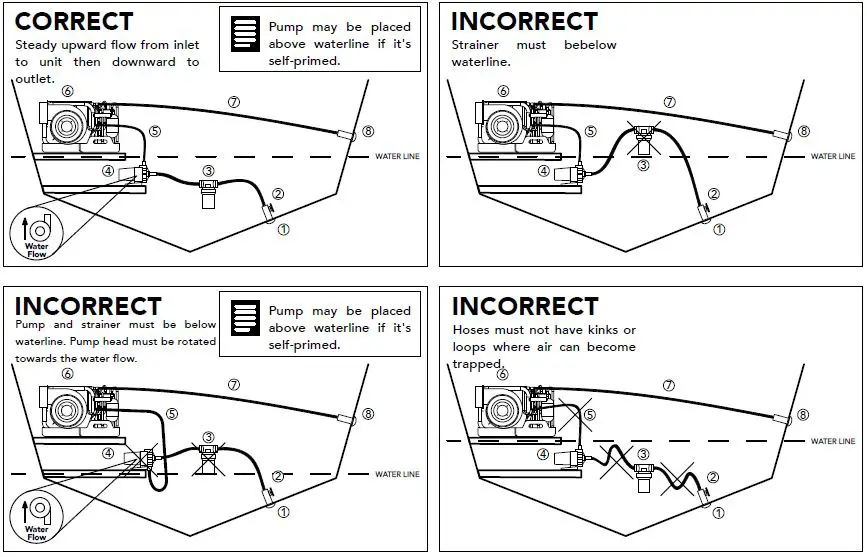 CTM-6,000-Marine-Self-Contained-Air-Conditioner-fig- (16)