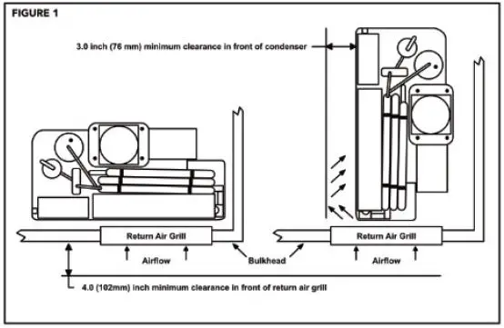 CTM-6,000-Marine-Self-Contained-Air-Conditioner-fig- (2)