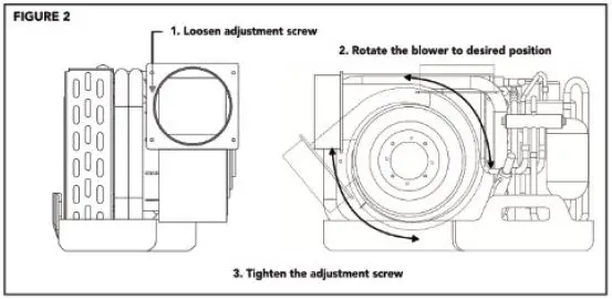 CTM-6,000-Marine-Self-Contained-Air-Conditioner-fig- (3)