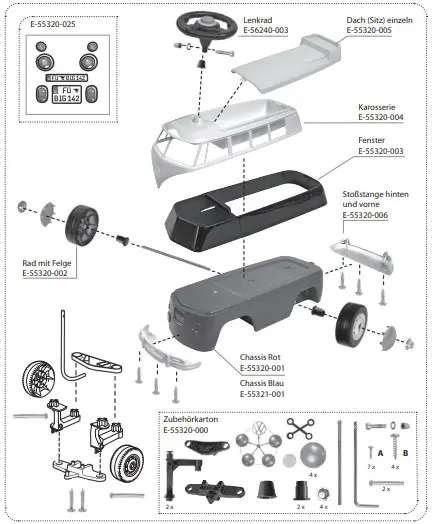 Spare parts overview
