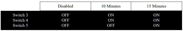 SYSTEM SENSOR PDRP-1001 Deluge Preaction Control Panel User Guide - Discharge Timer