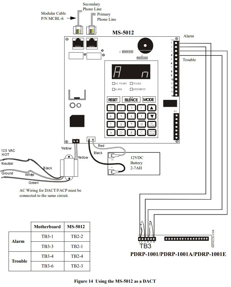 SYSTEM SENSOR PDRP-1001 Deluge Preaction Control Panel User Guide - Figure 14