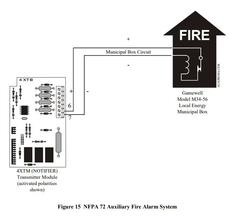 SYSTEM SENSOR PDRP-1001 Deluge Preaction Control Panel User Guide - Figure 15
