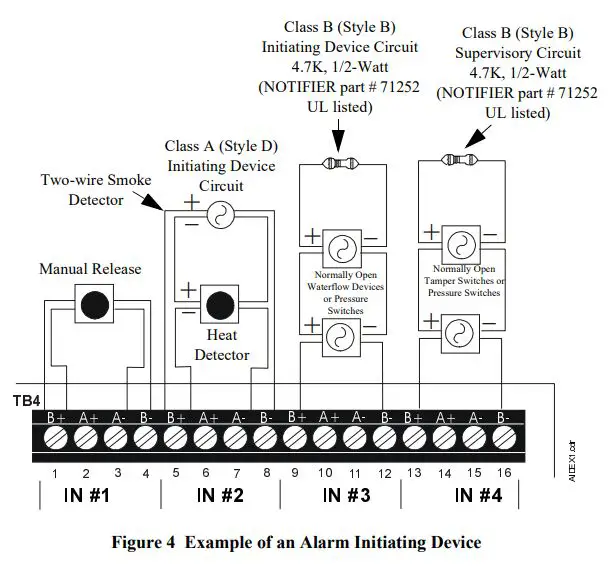 SYSTEM SENSOR PDRP-1001 Deluge Preaction Control Panel User Guide - Figure 4
