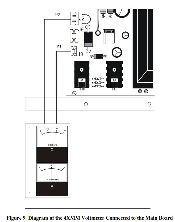 SYSTEM SENSOR PDRP-1001 Deluge Preaction Control Panel User Guide - Figure 9