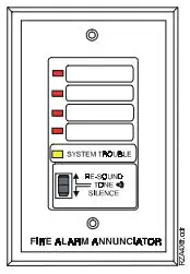 SYSTEM SENSOR PDRP-1001 Deluge Preaction Control Panel User Guide - Remote Annunciator