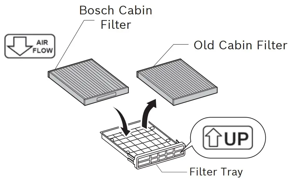 How to installations