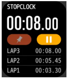 Stopwatch