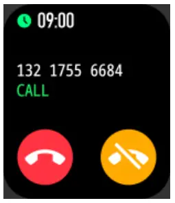 Call And Notification