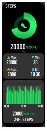 Steps Distance