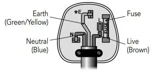 FIG 13 Wiring Safety