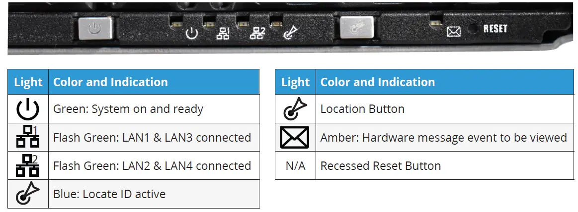 TrueNAS R30 Storage Appliance (4)