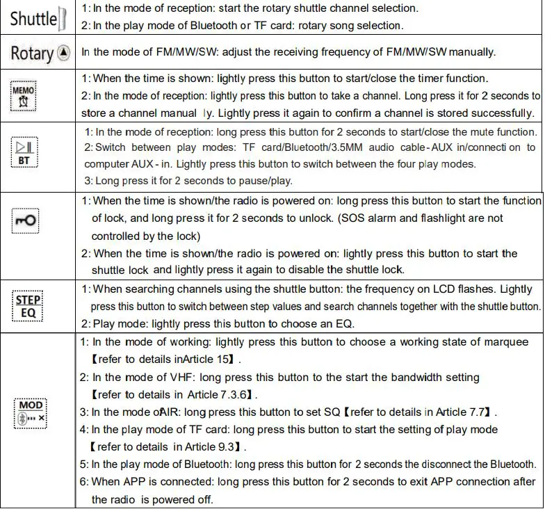 HanRongDa HRD-A320 Mini Receiver CB VHF SW Airband Marine MW FM Bluetooth Remote High Gain Instruction Manual - Function of buttons