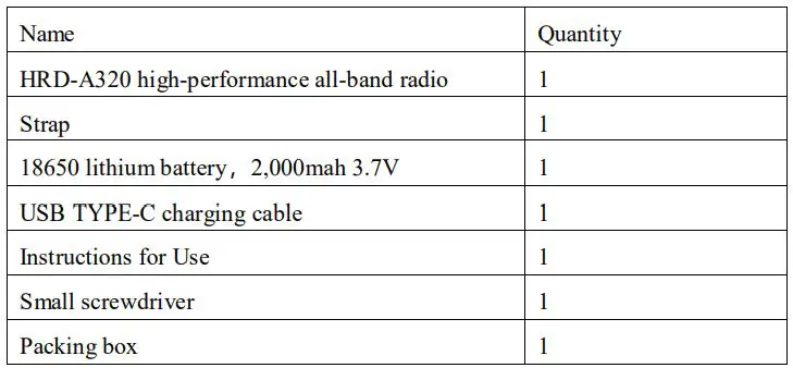 HanRongDa HRD-A320 Mini Receiver CB VHF SW Airband Marine MW FM Bluetooth Remote High Gain Instruction Manual - Packing list